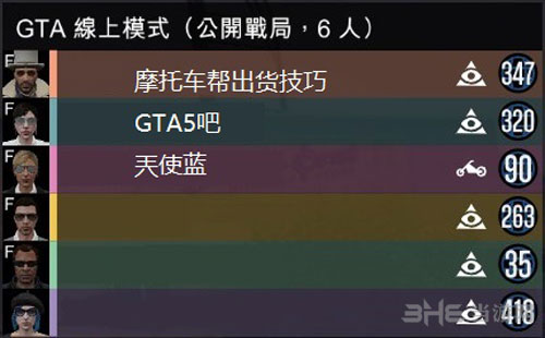 GTA5游戏图片1