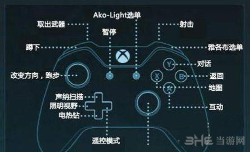 撞击冬季手柄操作1