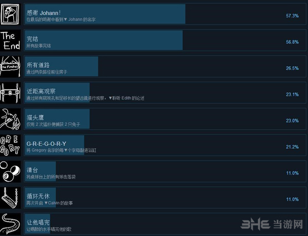 艾迪芬奇的记忆截图1