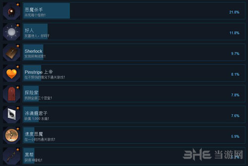 地狱救援截图1