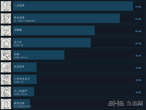 汐截图3