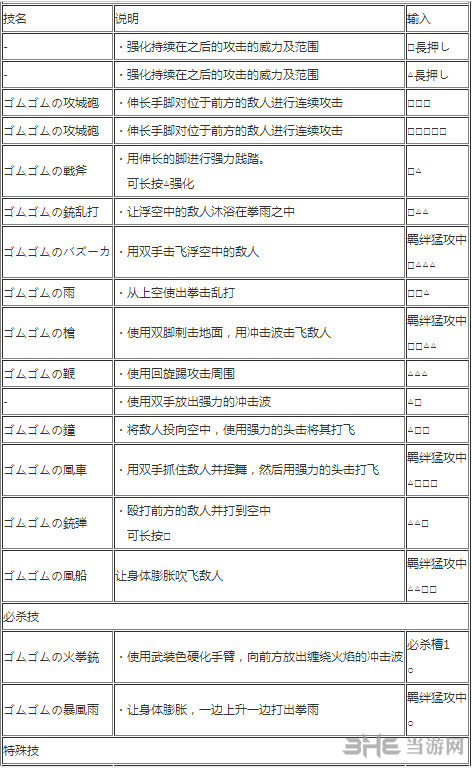 海贼无双31