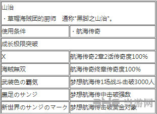 山治出招表1