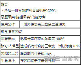 路奇出招表1