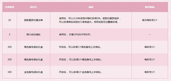 地下城勇士截图3