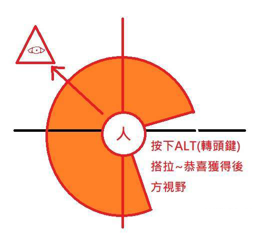 绝地求生大逃杀截图2