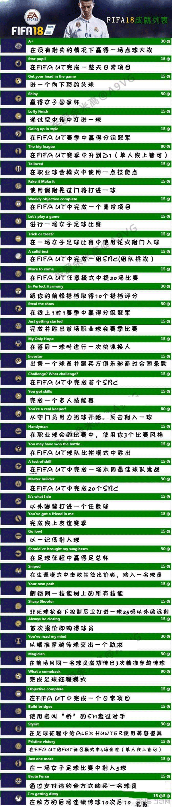FIFA18截图