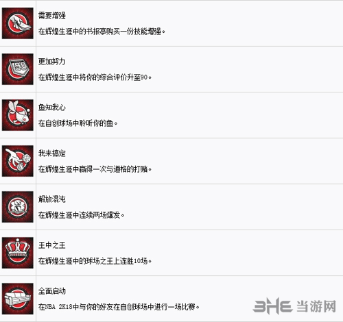 NBA2K18全奖杯列表一览4