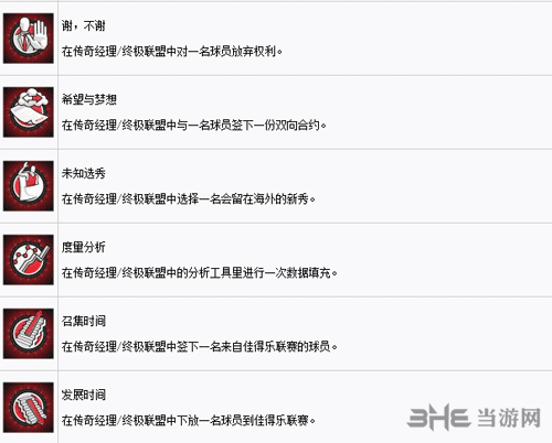 NBA2K18全奖杯列表一览6