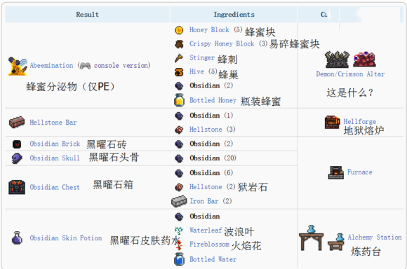 泰拉瑞亚黑曜石截图1