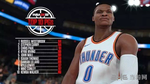 NBA2K18