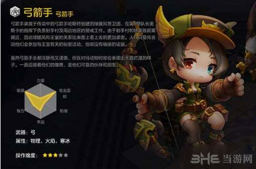 冒险岛2截图