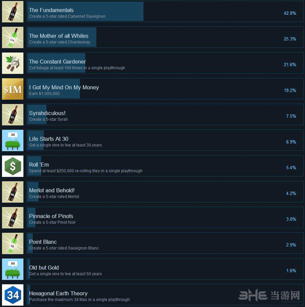 Terroir截图1