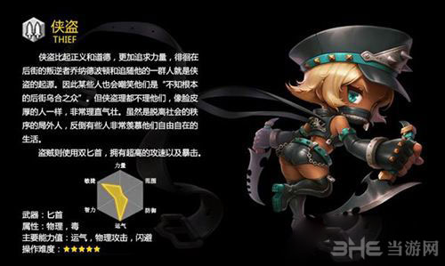 冒险岛2侠盗截图