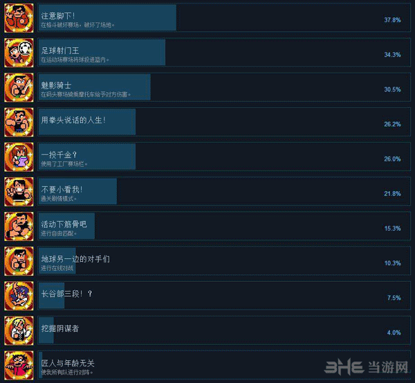 热血格斗大激战SP截图