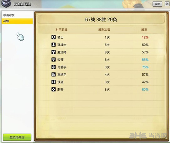 冒险岛2图片9