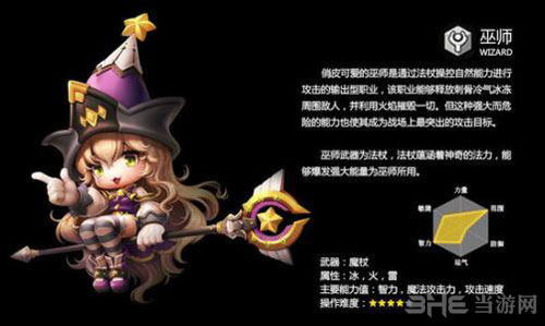 冒险岛2牧师截图