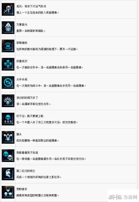 中土世界战争之影截图1