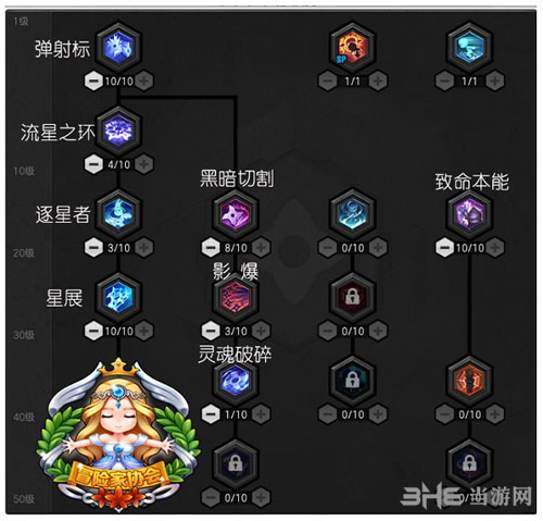 冒险岛2