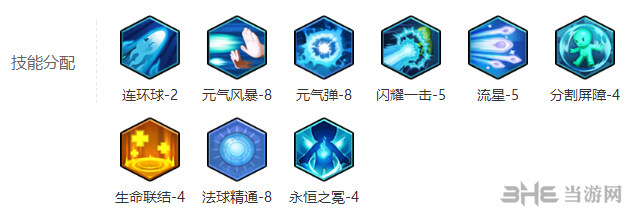 冒险岛2副本输出流截图