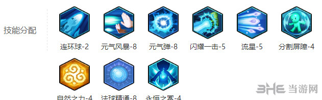 冒险岛2野外BOSS流截图