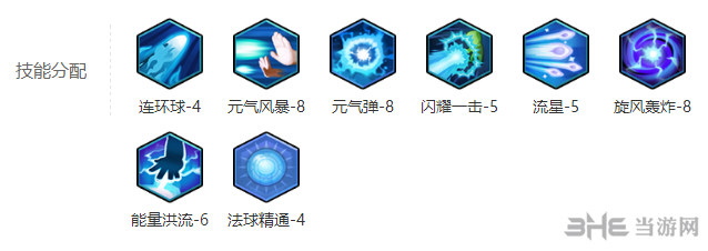 冒险岛2群怪控场型截图