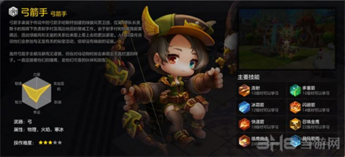 冒险岛2职业图片2