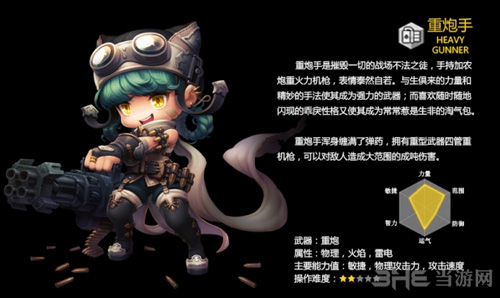 冒险岛2职业图片4