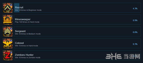 扫雷VR Steam成就