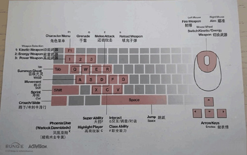 命运2图片1