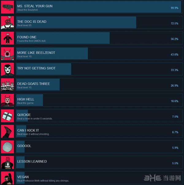 狂嗨地狱截图1