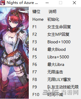 无夜之国2修改器
