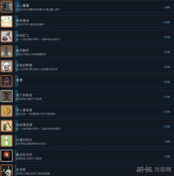 风之幻想曲各成就截图2