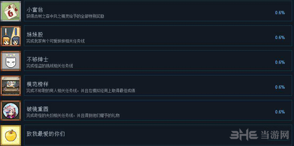 风之幻想曲各成就截图1
