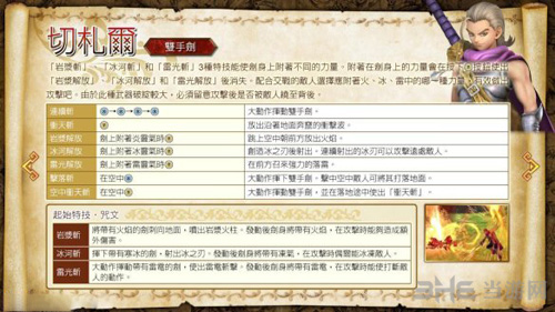 勇者斗恶龙英雄2人物图片2