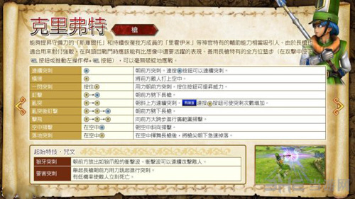 勇者斗恶龙英雄2人物图片9