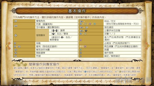 勇者斗恶龙英雄2操作图片3