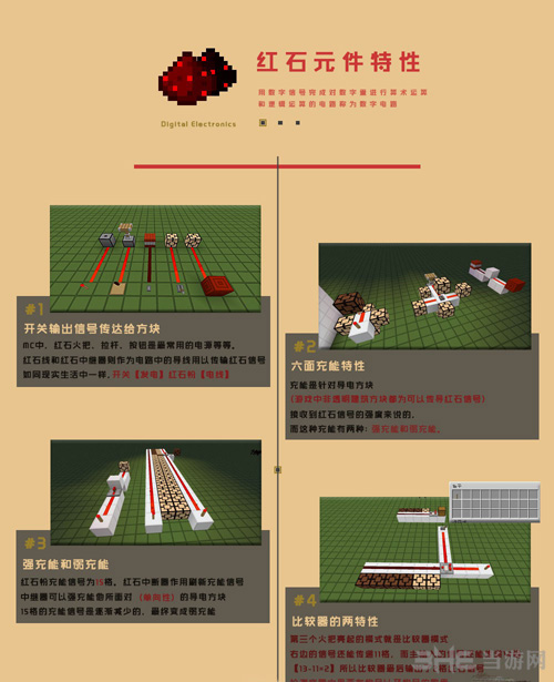 我的世界红石系统截图2
