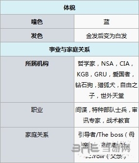 合金装备5幻痛帕兹资料图片6