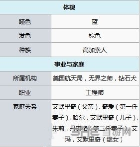 合金装备5幻痛休伊艾默里奇资料图片