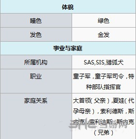 合金装备5幻痛伊莱资料图片2