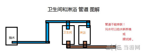 缺氧截图1