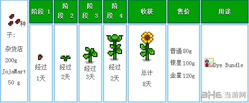 星露谷物语截图1