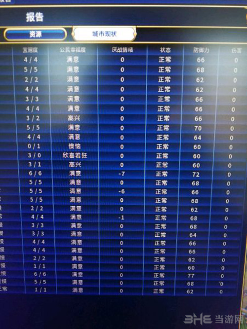 文明6截图2