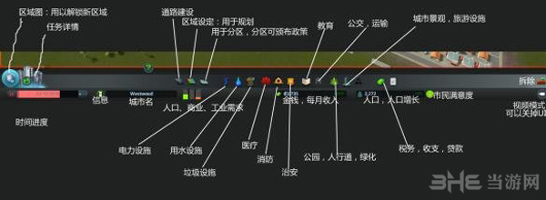 城市天际线设施图片1