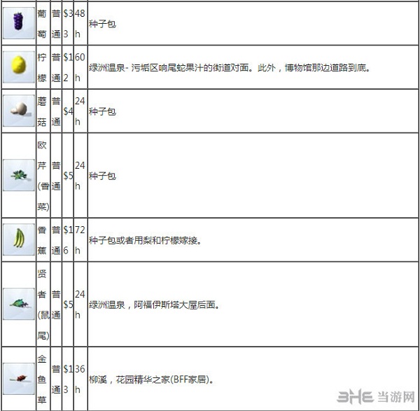 模拟人生4种子获得方法2