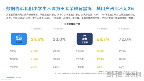 王者荣耀截图3