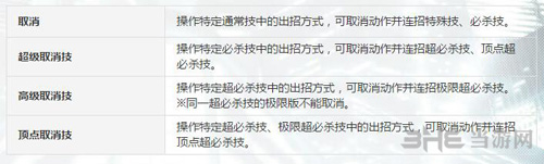 拳皇14图片7