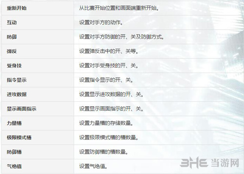 拳皇14图片3