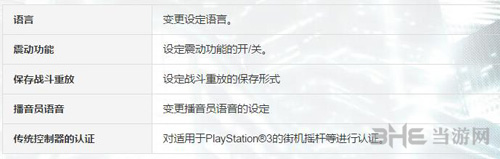 拳皇14图片1